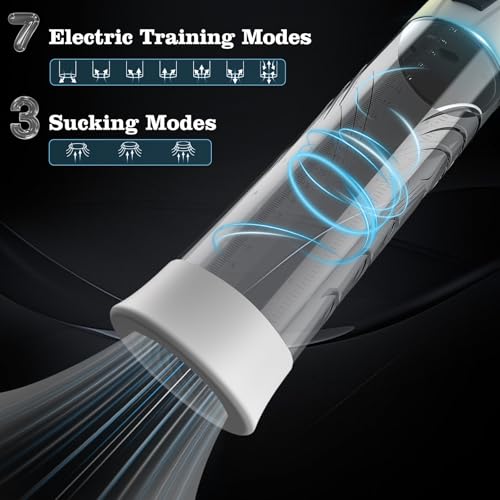 electric penis pump accessories