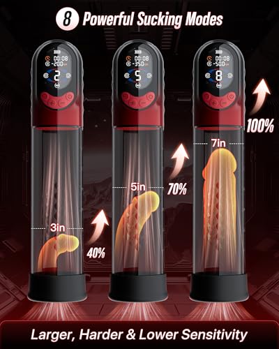 best electric penis pump